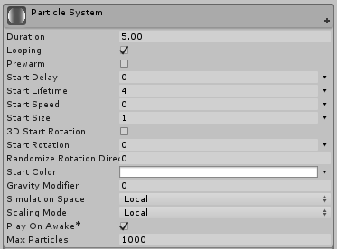 Unity Particle System Circle-Motion Image01